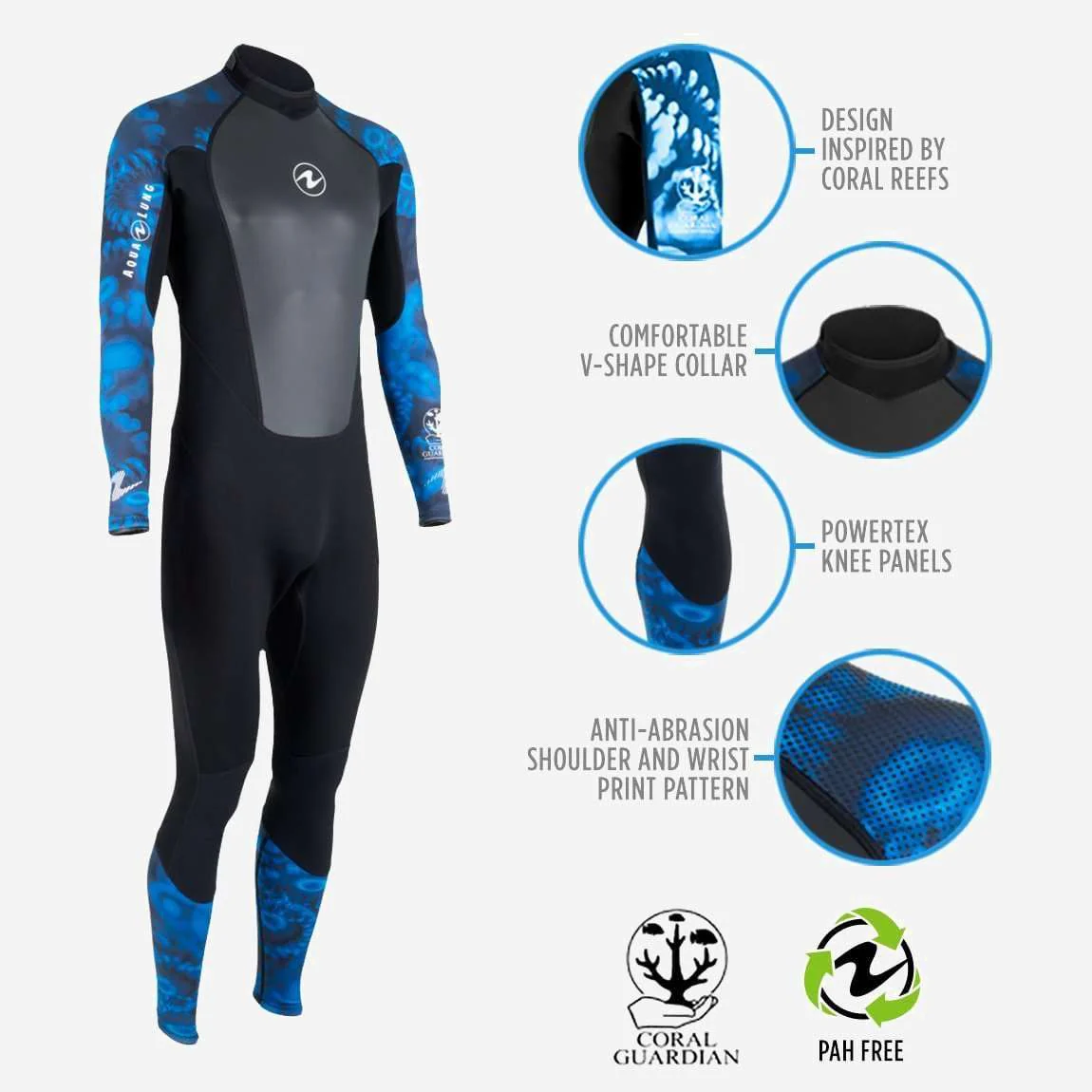 HYDROFLEX - Men’s Dive Wetsuit 1mm - Image 5